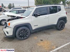 Jeep Renegade 2023 1