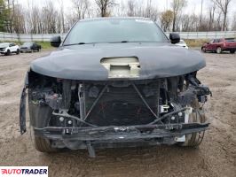 Jeep Grand Cherokee 2020 3