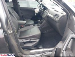 Volkswagen Tiguan 2021 2