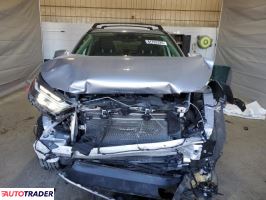 Toyota Pozostałe 2023 2