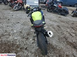 Kawasaki Pozostałe 2026