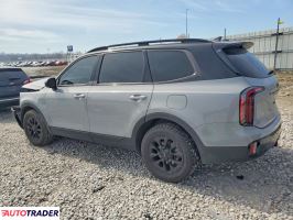 Kia Pozostałe 2023 3
