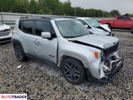 Jeep Renegade 2019 1