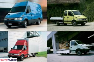 Iveco Daily 2018 3 Iveco Daily 2018 3