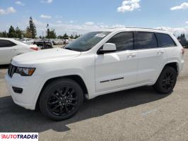 Jeep Grand Cherokee 2020 3