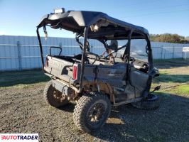 Honda Pozostałe 2020