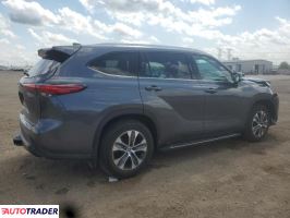 Toyota Highlander 2022 3 Toyota Highlander 2022 3