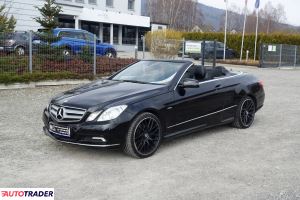 Mercedes E-klasa - zobacz ofertę
