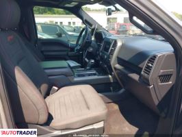 Ford Pozostałe 2020 3 Ford Pozostałe 2020 3
