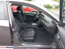 Honda Civic 2020 1