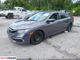 Honda Civic 2019 2