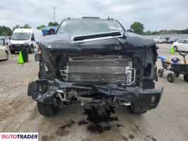Chevrolet Silverado 2024 6