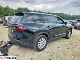 Toyota Highlander 2025 2