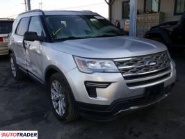 Ford Explorer 2018 3 Ford Explorer 2018 3