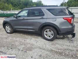 Ford Explorer 2024 2