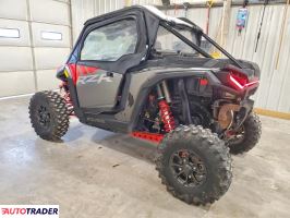 Polaris Pozostałe 2024