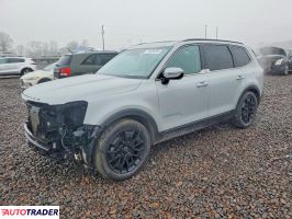 Kia Pozostałe - zobacz ofertę