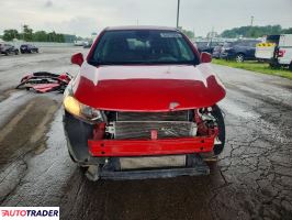 Chevrolet Trax 2020 1