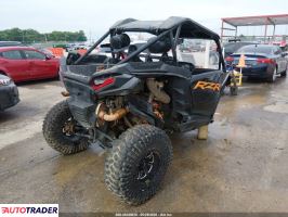 Polaris Ranger RZR 2024