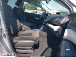 Subaru Pozostałe 2020 2 Subaru Pozostałe 2020 2