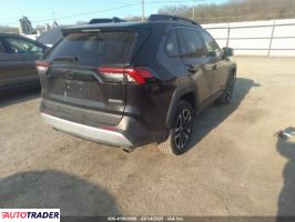 Toyota Pozostałe 2020 2 Toyota Pozostałe 2020 2