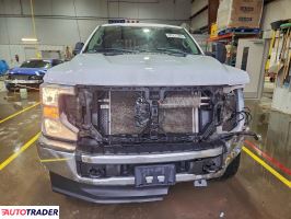 Ford Pozostałe 2021 7