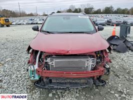 Buick Pozostałe 2025 1