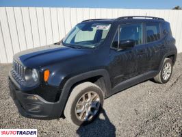 Jeep Renegade 2018 2