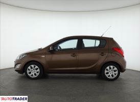 Hyundai i20 2015 1.2 84 KM