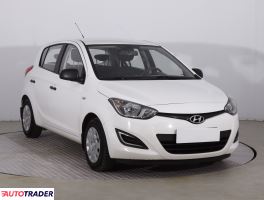 Hyundai i20 - zobacz ofertę