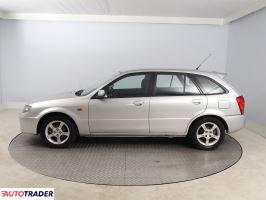 Mazda 323 2002 2.0 99 KM