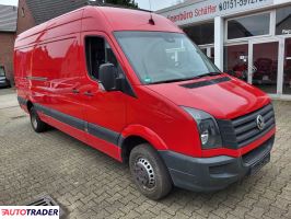 Volkswagen Crafter 2016 2.0