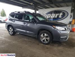 Subaru Pozostałe 2021 2 Subaru Pozostałe 2021 2