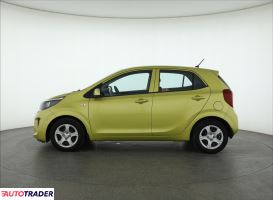 Kia Picanto 2018 1.0 65 KM Kia Picanto 2018 1.0 65 KM
