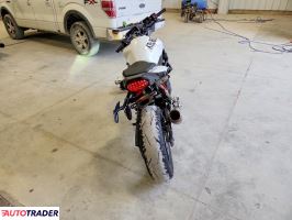Honda CB 2025