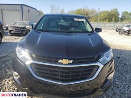 Chevrolet Equinox 2021 1 Chevrolet Equinox 2021 1