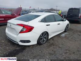 Honda Civic 2021 2