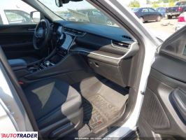 Jeep Grand Cherokee 2023 3