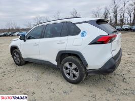 Toyota Pozostałe 2022 2