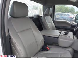 Ford Pozostałe 2022 6