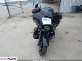 Harley-Davidson Pozostałe 2023