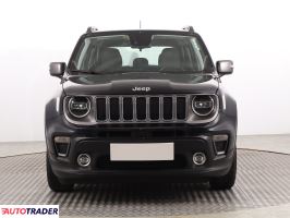 Jeep Renegade 2018 1.3 148 KM