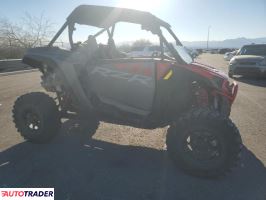 Polaris Pozostałe 2024