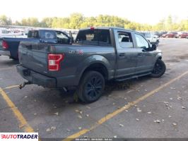 Ford Pozostałe 2020 2 Ford Pozostałe 2020 2