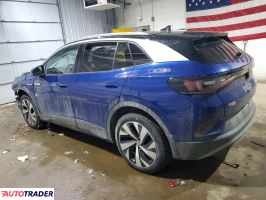 Volkswagen Pozostałe 2021