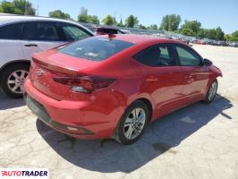 Hyundai Elantra 2020 2