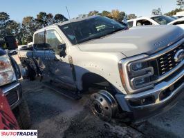 Ford Pozostałe 2025 6