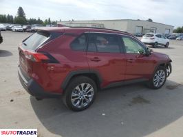 Toyota Pozostałe 2023 2