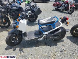 Honda C 2022