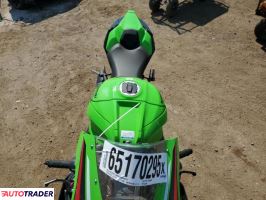 Kawasaki ZX 2022 Kawasaki ZX 2022
